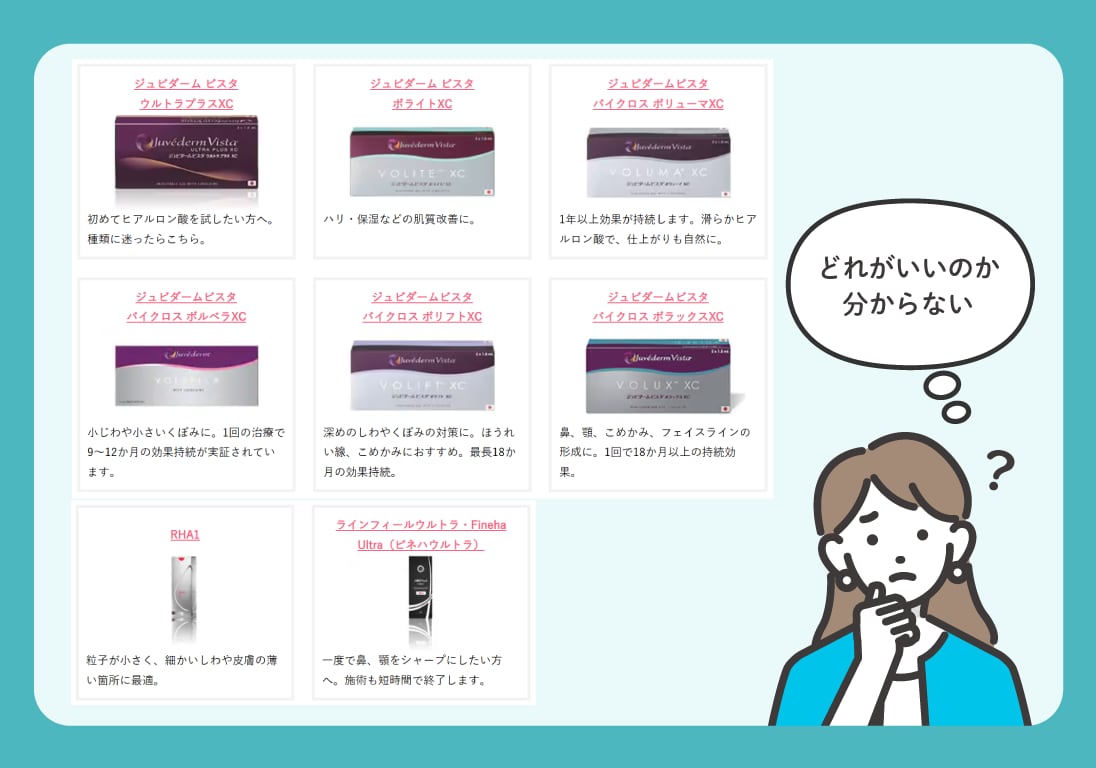 あなたに合ったものを提案します